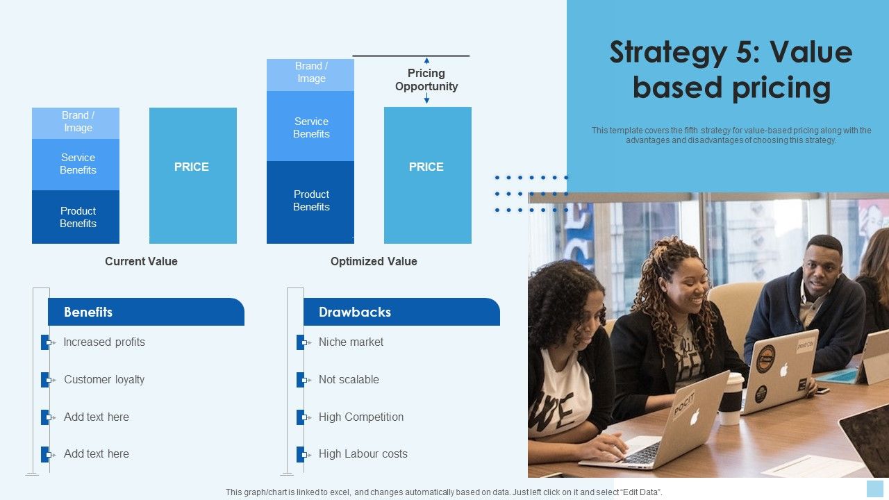 Strategies_To_Select_Effective_Strategy_5_Value_Based_Pricing_Elements_PDF_Slide_1.jpg