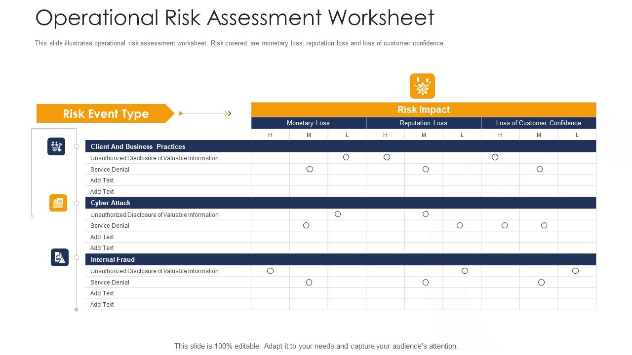 Strategies_To_Tackle_Operational_Risk_In_Banking_Institutions_Operational_Risk_Assessment_Worksheet_Elements_PDF_Slide_1.jpg