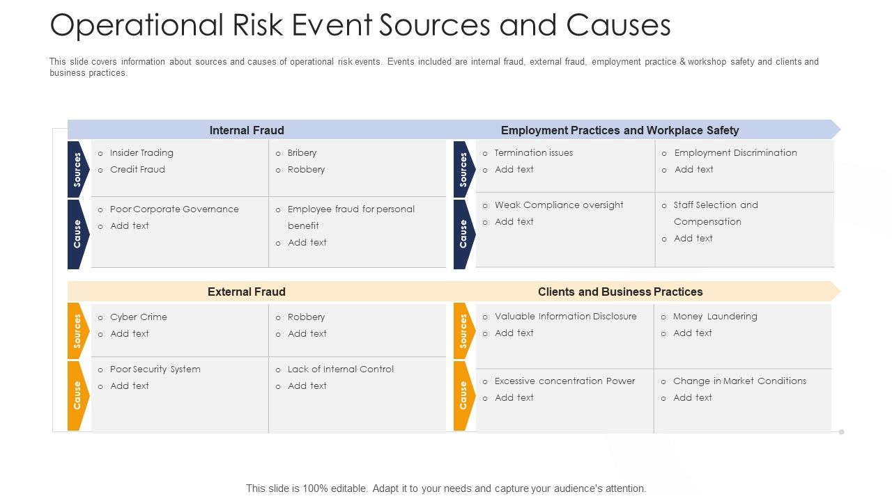 Strategies_To_Tackle_Operational_Risk_In_Banking_Institutions_Operational_Risk_Event_Sources_And_Causes_Icons_PDF_Slide_1.jpg