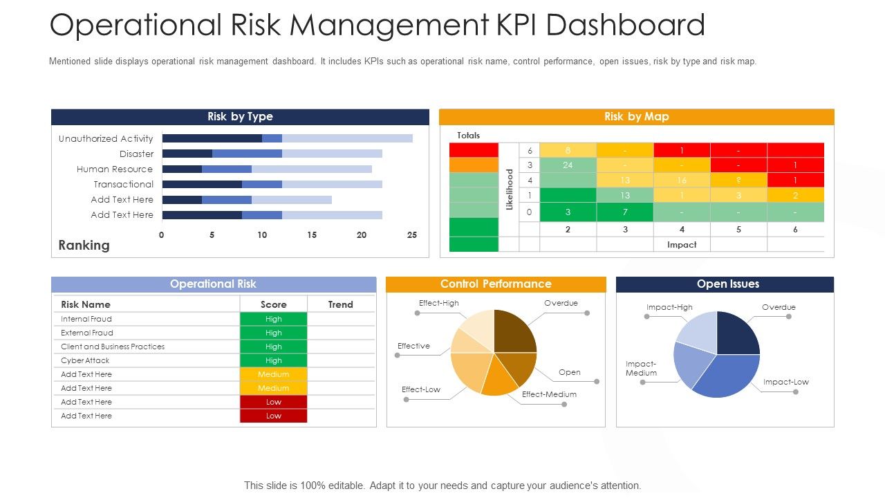 Strategies_To_Tackle_Operational_Risk_In_Banking_Institutions_Operational_Risk_Management_KPI_Dashboard_Template_PDF_Slide_1.jpg