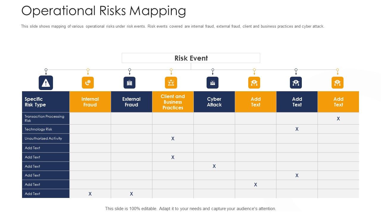 Strategies_To_Tackle_Operational_Risk_In_Banking_Institutions_Operational_Risks_Mapping_Graphics_PDF_Slide_1.jpg