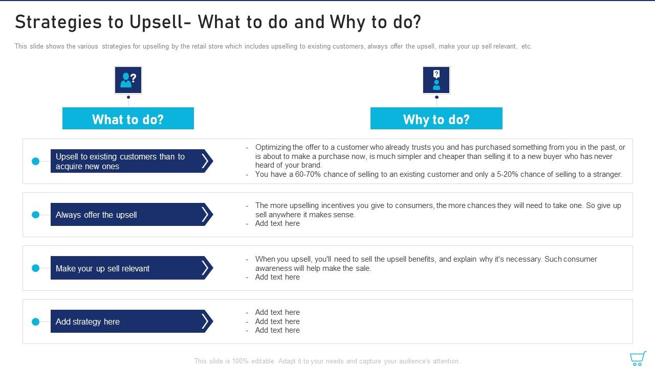 Strategies_To_Upsell_What_To_Do_And_Why_To_Do_Ppt_Examples_PDF_Slide_1.jpg