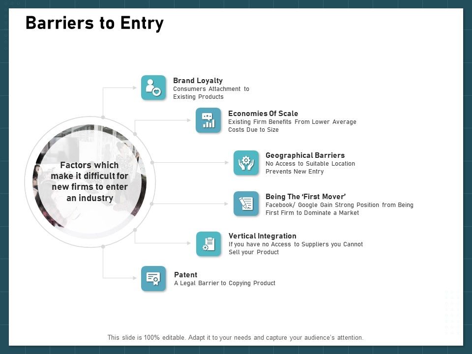 Strategies_To_Win_Customers_From_Competitors_Barriers_To_Entry_Microsoft_PDF_Slide_1.jpg
