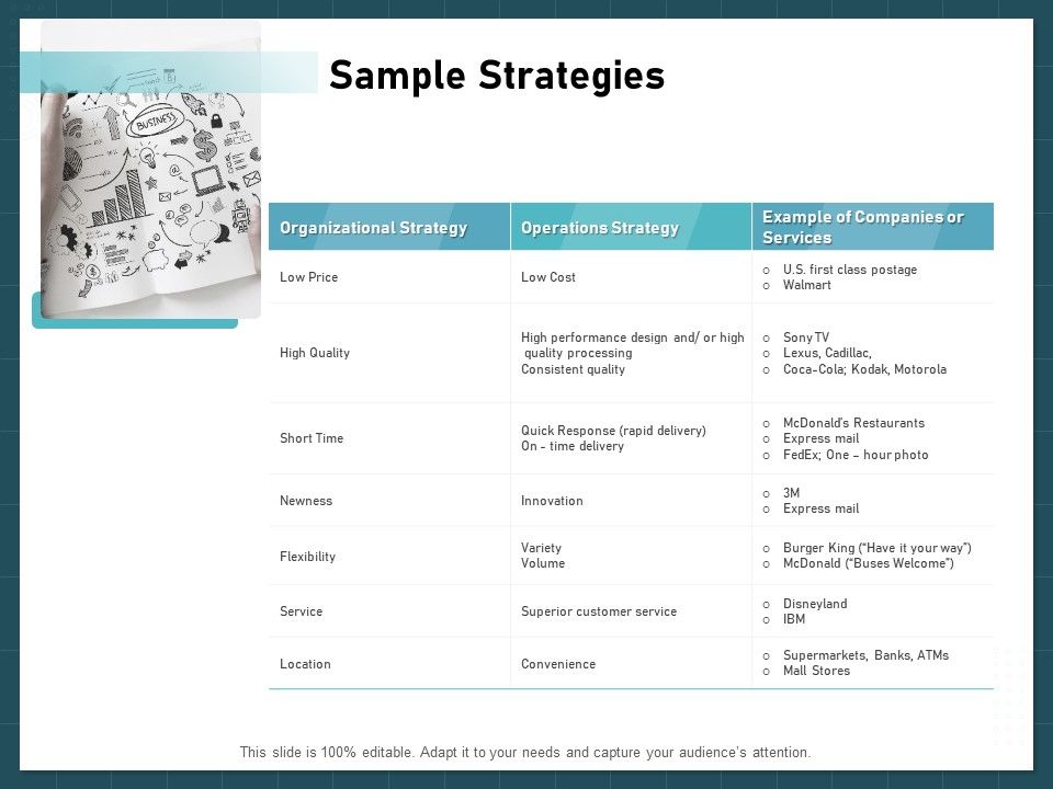 Strategies_To_Win_Customers_From_Competitors_Sample_Strategies_Download_PDF_Slide_1.jpg