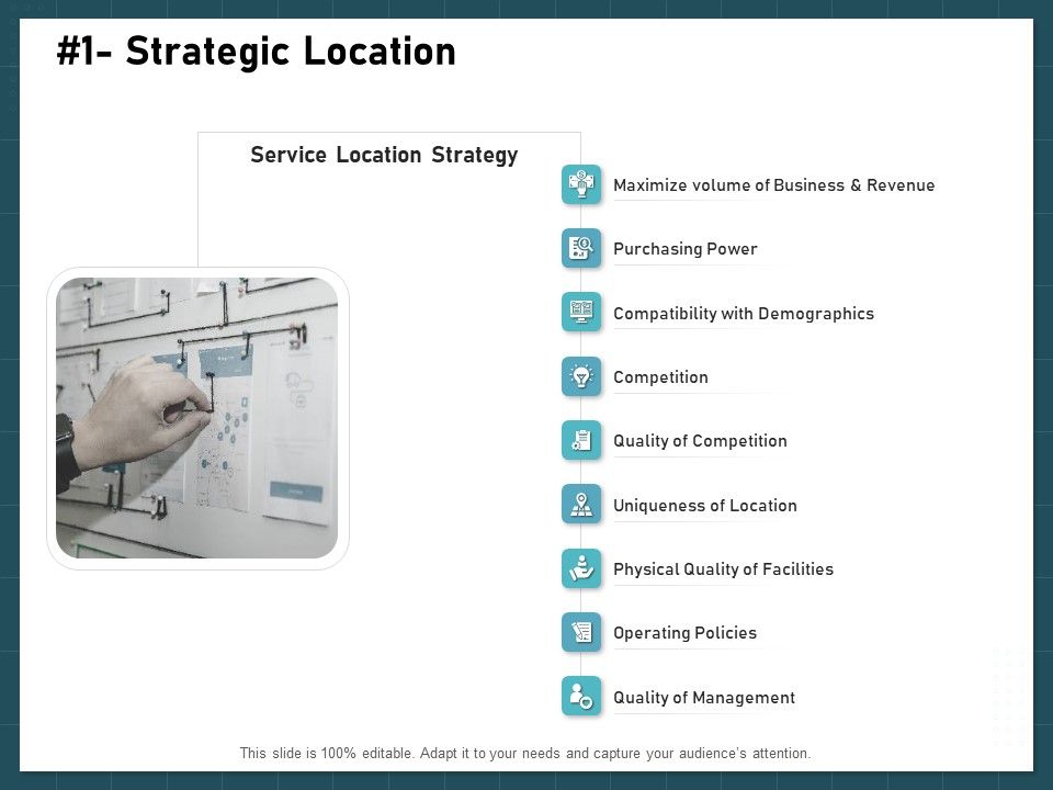 Strategies_To_Win_Customers_From_Competitors_Strategic_Location_Topics_PDF_Slide_1.jpg