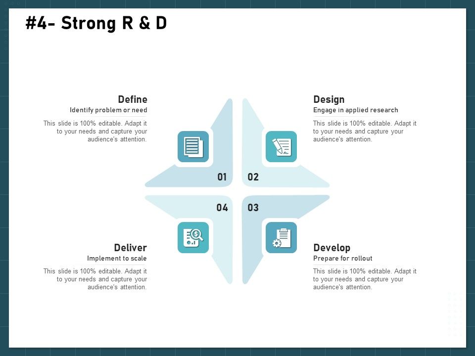 Strategies_To_Win_Customers_From_Competitors_Strong_R_And_D_Introduction_PDF_Slide_1.jpg