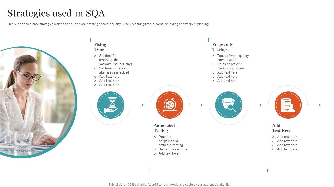 Strategies_Used_In_SQA_Ppt_PowerPoint_Presentation_File_Visuals_PDF_Slide_1.jpg