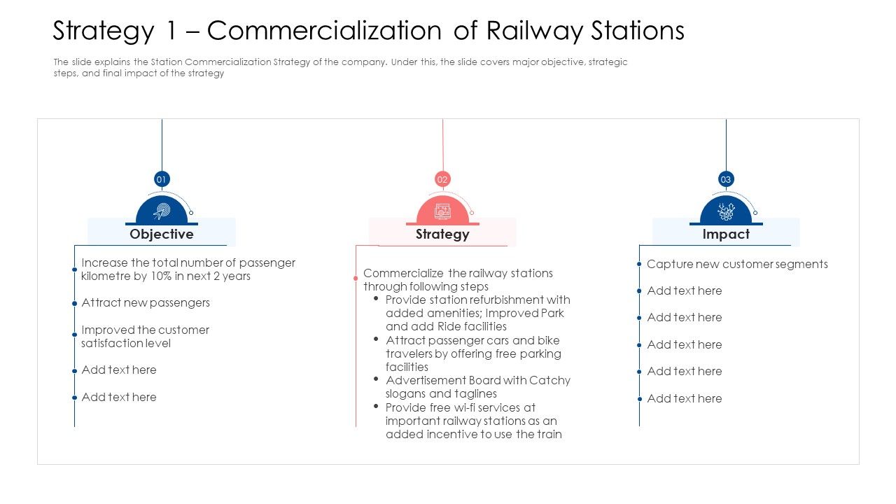 Strategy_1_Commercialization_Of_Railway_Stations_Ppt_Infographic_Template_Example_2015_PDF_Slide_1.jpg