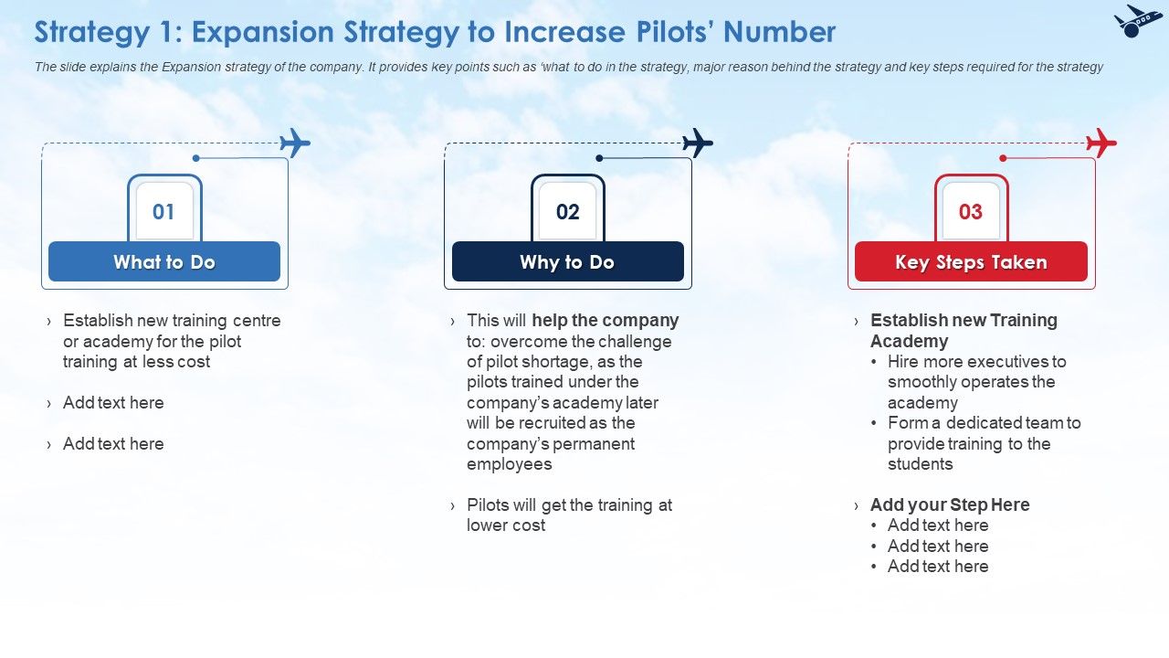 Strategy_1_Expansion_Strategy_To_Increase_Pilots_Number_Ppt_File_Picture_PDF_Slide_1.jpg