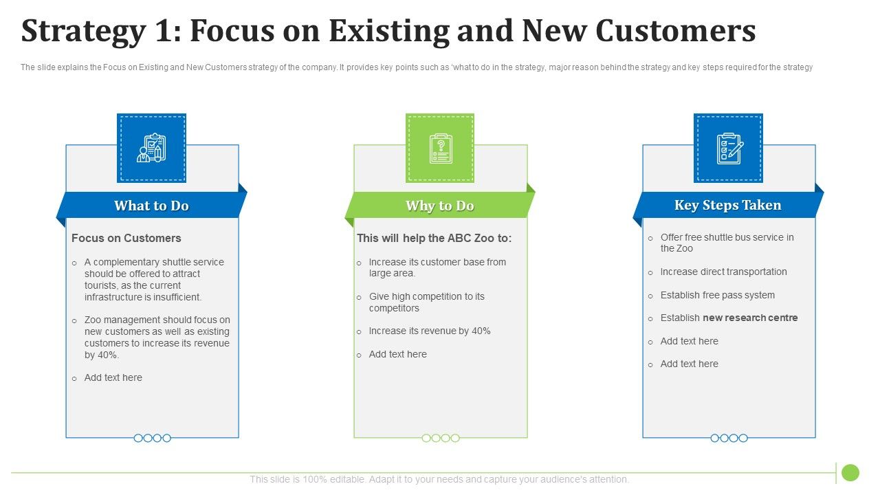Strategy_1_Focus_On_Existing_And_New_Customers_Infographics_PDF_Slide_1.jpg
