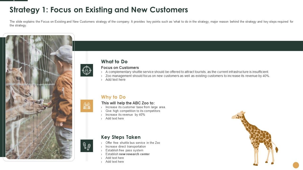 Strategy_1_Focus_On_Existing_And_New_Customers_Ppt_Model_Inspiration_PDF_Slide_1.jpg