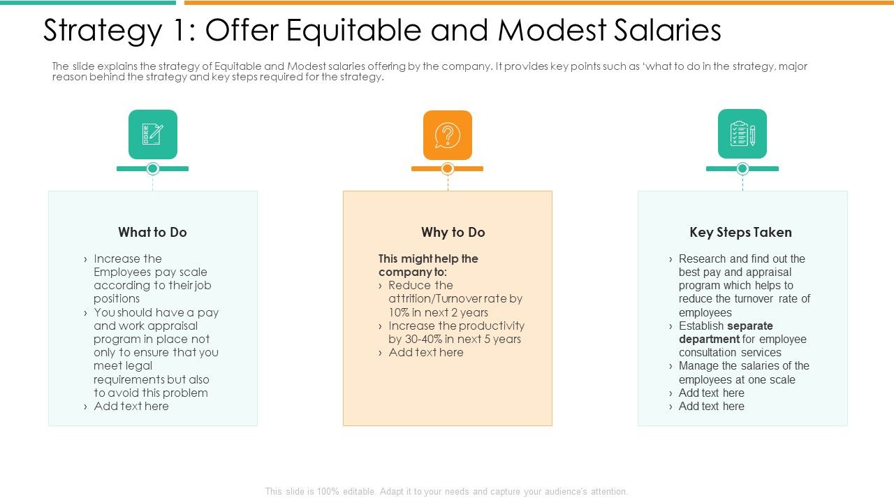 Strategy_1_Offer_Equitable_And_Modest_Salaries_Introduction_PDF_Slide_1.jpg