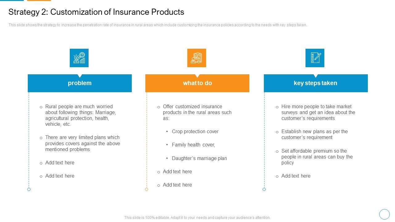 Strategy_2_Customization_Of_Insurance_Products_Infographics_PDF_Slide_1.jpg