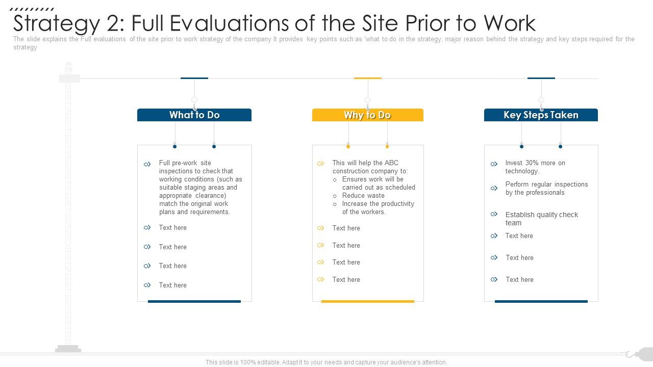 Strategy_2_Full_Evaluations_Of_The_Site_Prior_To_Work_Pictures_PDF_Slide_1.jpg