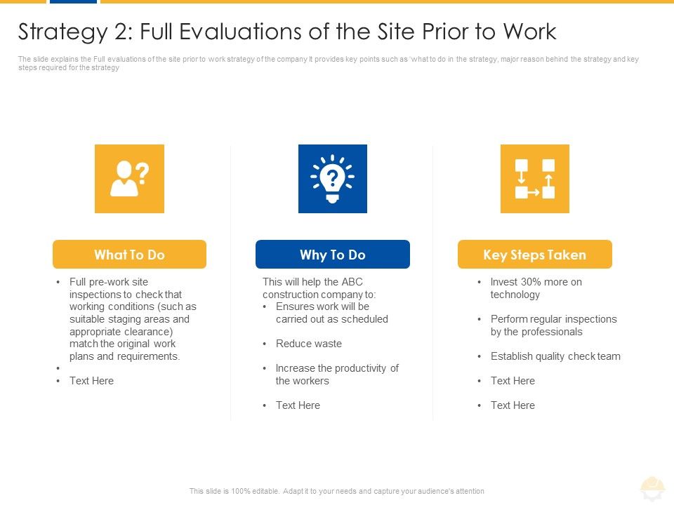 Strategy_2_Full_Evaluations_Of_The_Site_Prior_To_Work_Ppt_Pictures_Background_PDF_Slide_1.jpg
