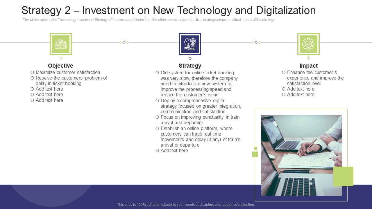Strategy_2_Investment_On_New_Technology_And_Digitalization_Designs_PDF_Slide_1.jpg