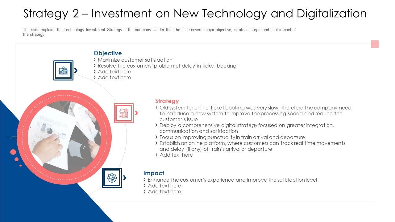 Strategy_2_Investment_On_New_Technology_And_Digitalization_Ppt_Outline_Picture_PDF_Slide_1.jpg