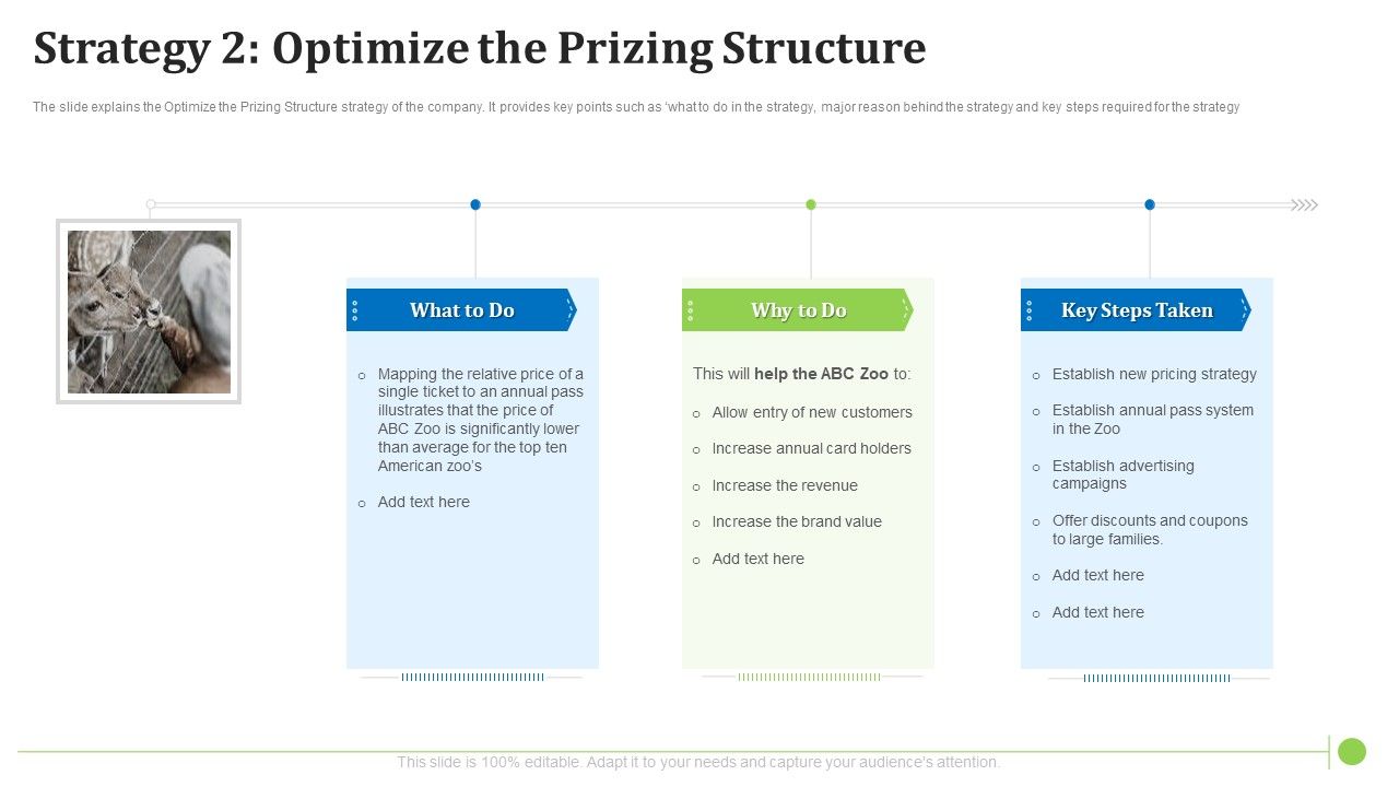 Strategy_2_Optimize_The_Prizing_Structure_Structure_PDF_Slide_1.jpg