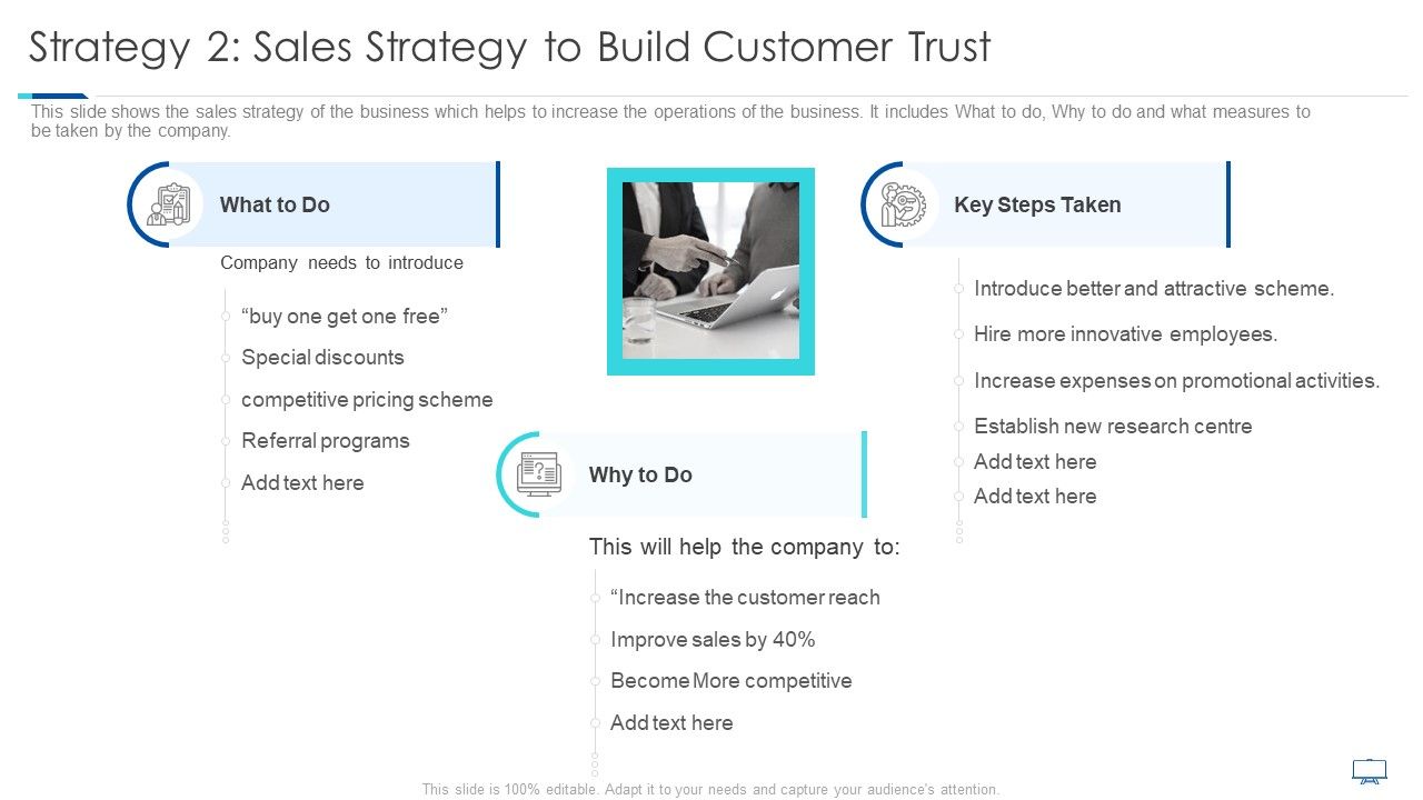 Strategy_2_Sales_Strategy_To_Build_Customer_Trust_Ppt_Gallery_Design_Templates_PDF_Slide_1.jpg