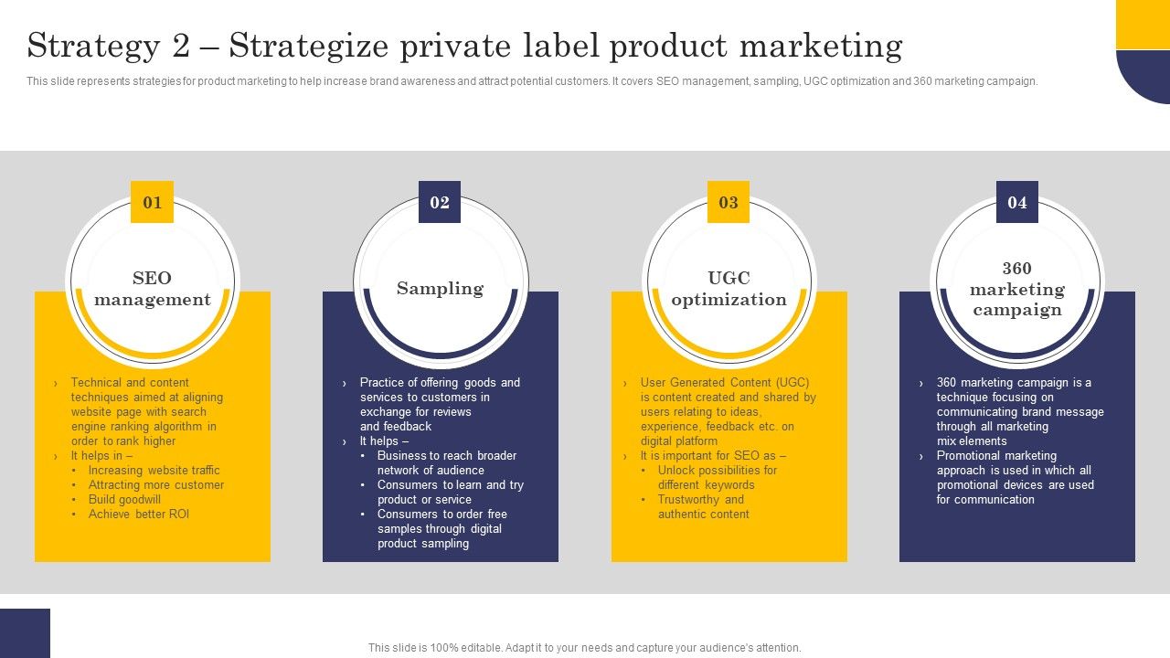 Strategy_2_Strategize_Private_Label_Product_Marketing_Information_PDF_Slide_1.jpg