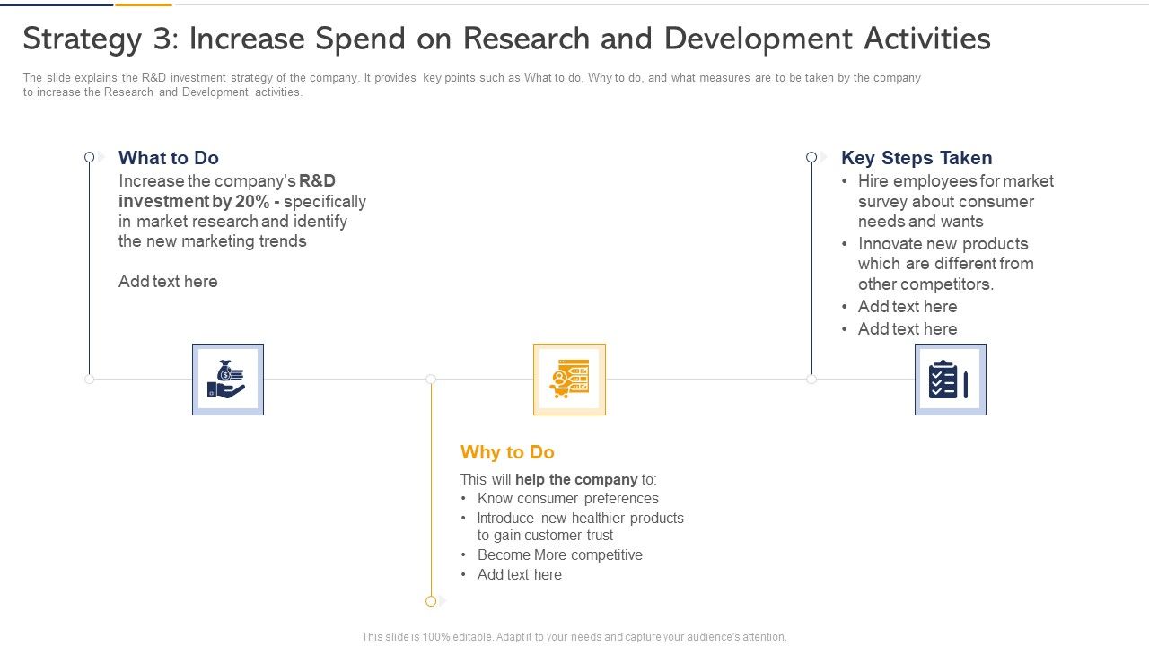 Strategy_3_Increase_Spend_On_Research_And_Development_Activities_Ppt_Layouts_Deck_PDF_Slide_1.jpg