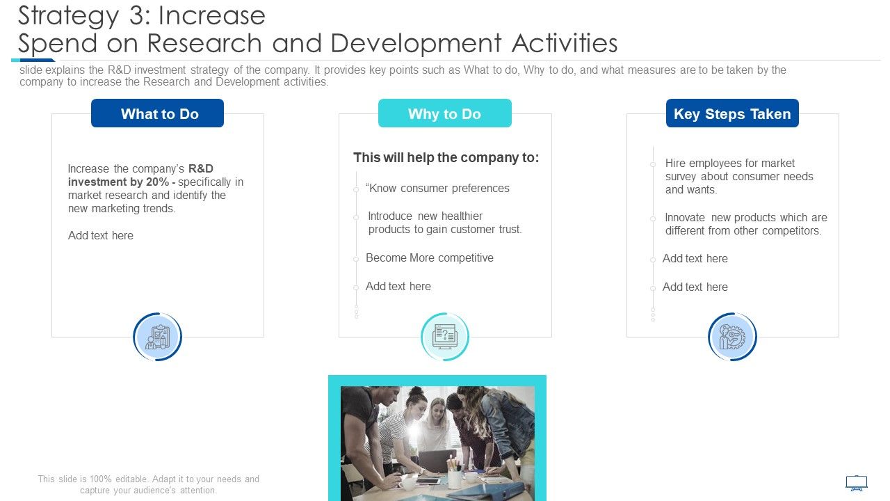 Strategy_3_Increase_Spend_On_Research_And_Development_Activities_Ppt_Portfolio_Graphic_Tips_PDF_Slide_1.jpg