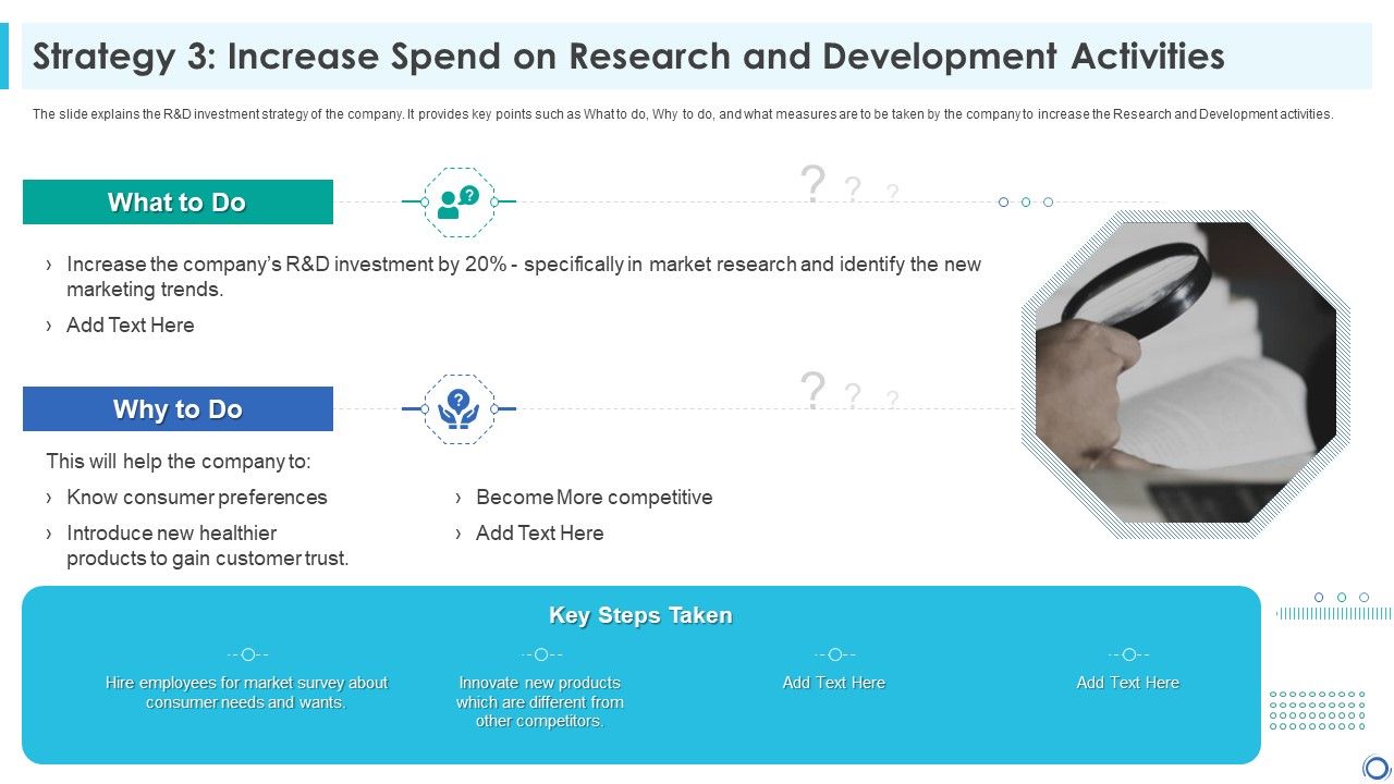 Strategy_3_Increase_Spend_On_Research_And_Development_Activities_Rules_PDF_Slide_1.jpg