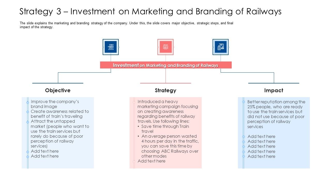 Strategy_3_Investment_On_Marketing_And_Branding_Of_Railways_Ppt_File_Graphics_PDF_Slide_1.jpg