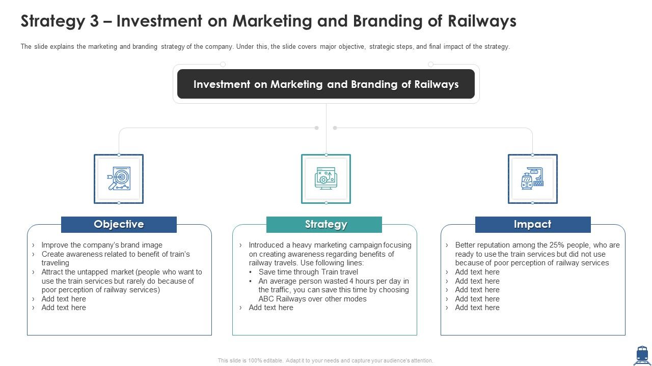 Strategy_3_Investment_On_Marketing_And_Branding_Of_Railways_Ppt_Layouts_Information_PDF_Slide_1.jpg
