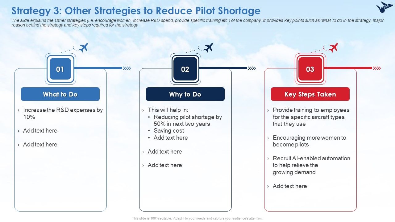 Strategy_3_Other_Strategies_To_Reduce_Pilot_Shortage_Ppt_Summary_Graphics_Pictures_PDF_Slide_1.jpg
