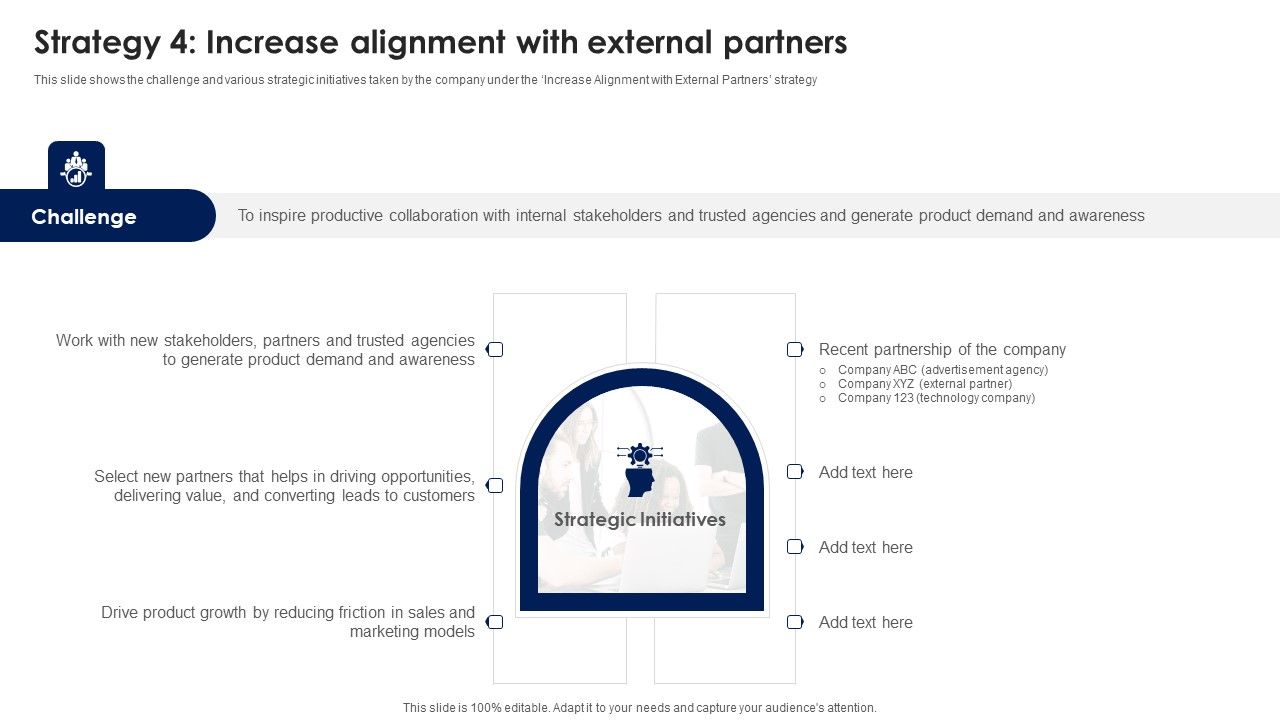 Strategy_4_Increase_Alignment_With_External_Partners_Ppt_PowerPoint_Presentation_File_Outline_PDF_Slide_1.jpg