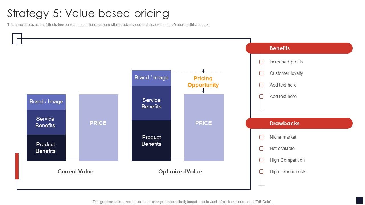 Strategy_5_Value_Based_Pricing_Product_Pricing_Strategic_Guide_Diagrams_PDF_Slide_1.jpg