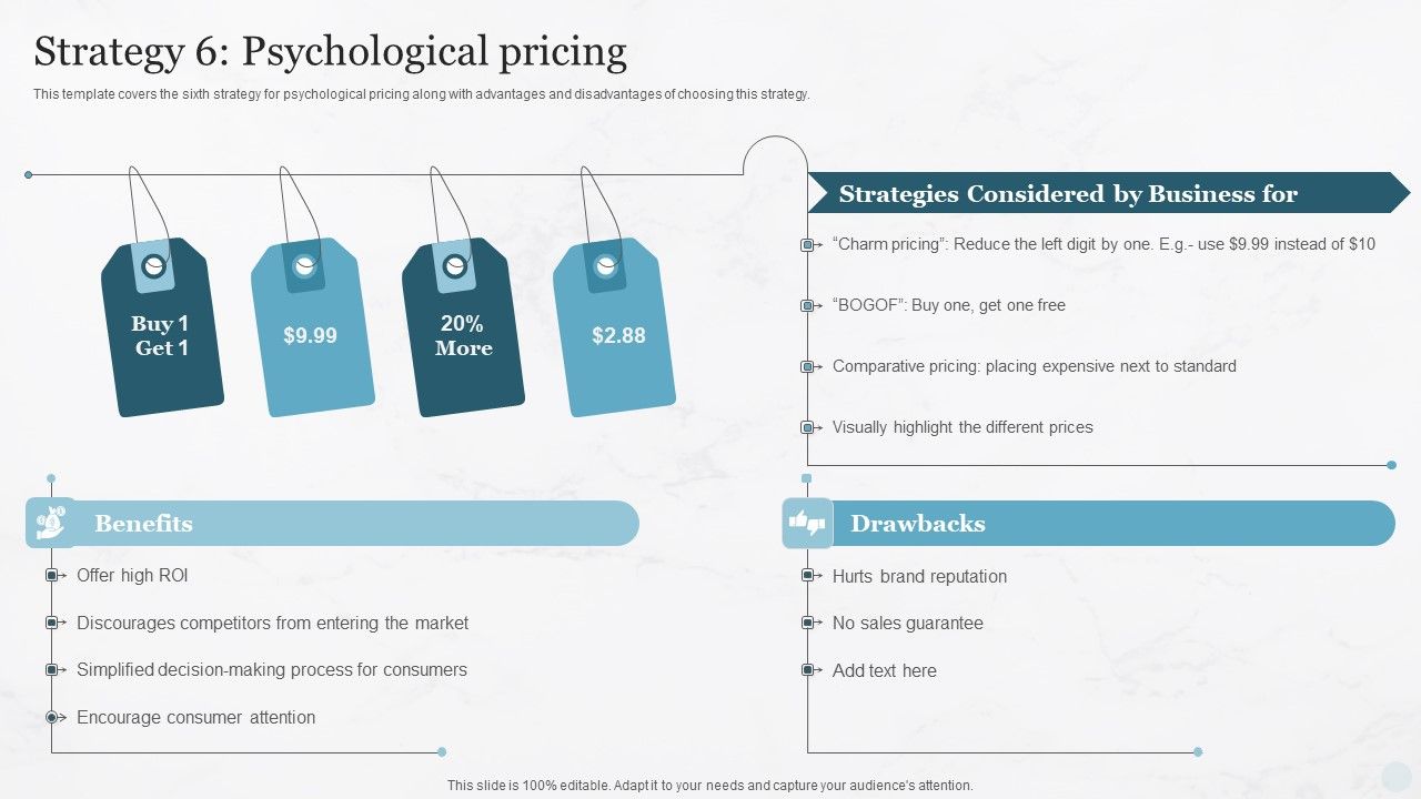 Strategy_6_Psychological_Pricing_Pricing_Strategies_For_New_Product_In_Market_Inspiration_PDF_Slide_1.jpg