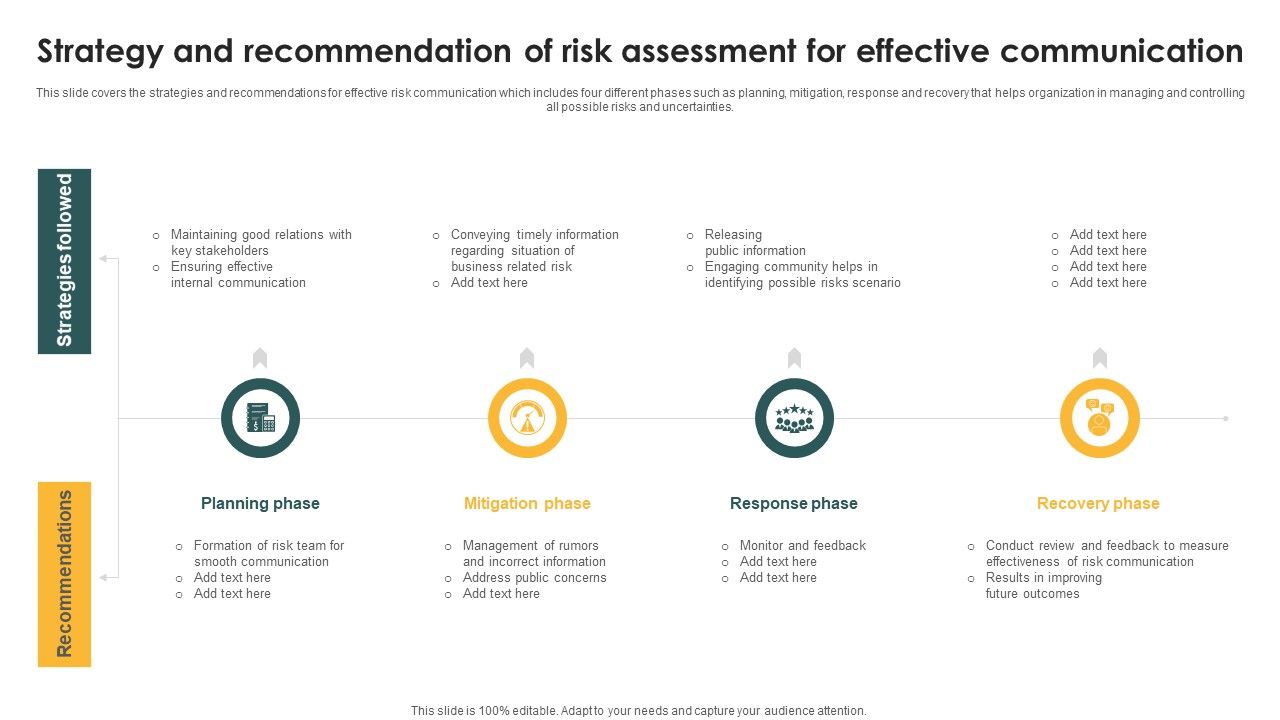 Strategy_And_Recommendation_Of_Risk_Assessment_For_Effective_Communication_Microsoft_PDF_Slide_1.jpg