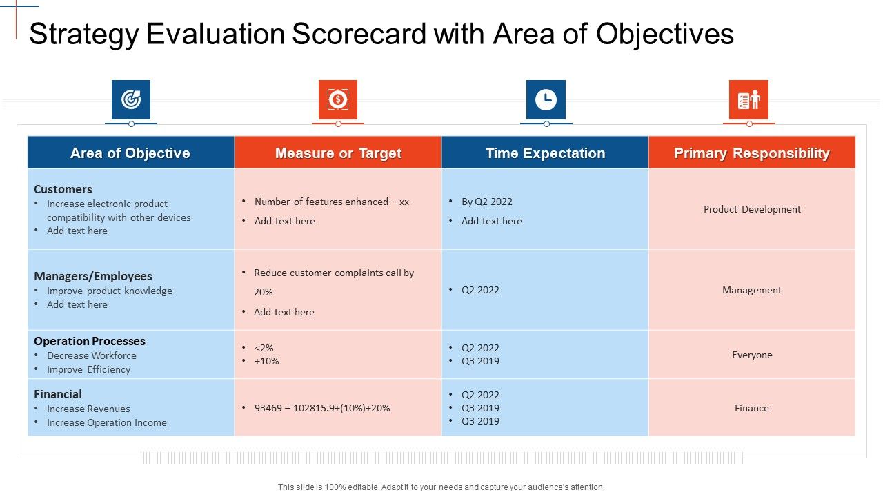 Strategy_Assessment_Scorecard_Strategy_Evaluation_Scorecard_With_Area_Of_Objectives_Slides_PDF_Slide_1.jpg