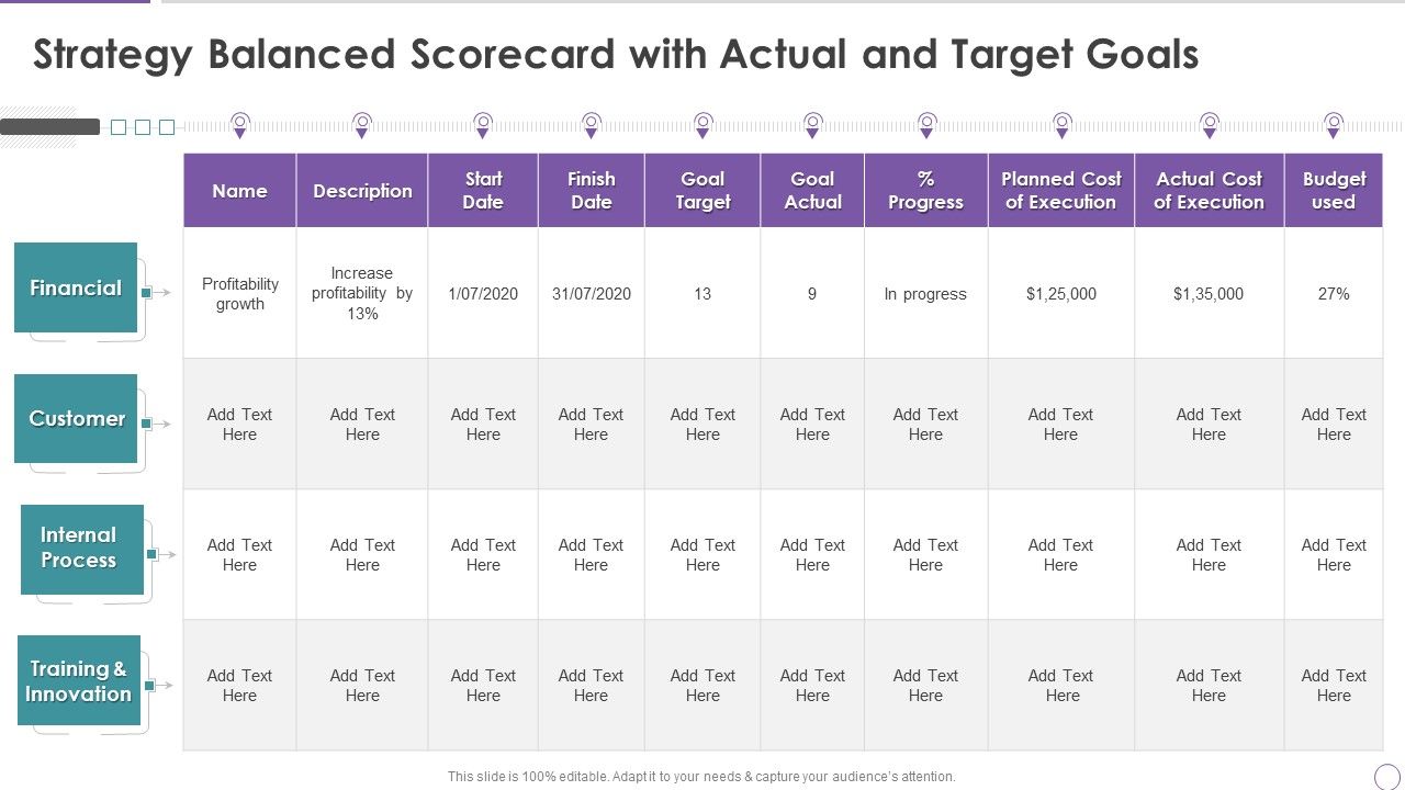 Strategy_Balanced_Scorecard_With_Actual_And_Target_Goals_Introduction_PDF_Slide_1.jpg