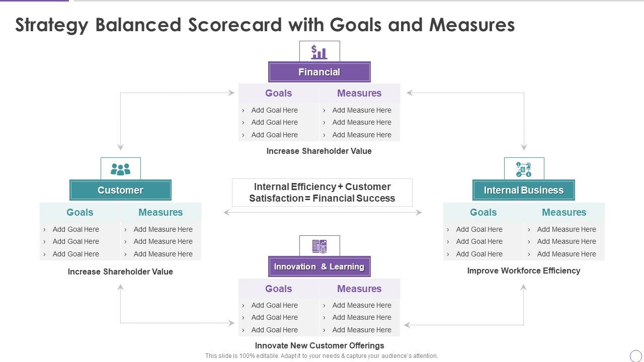 Strategy_Balanced_Scorecard_With_Goals_And_Measures_Structure_PDF_Slide_1.jpg