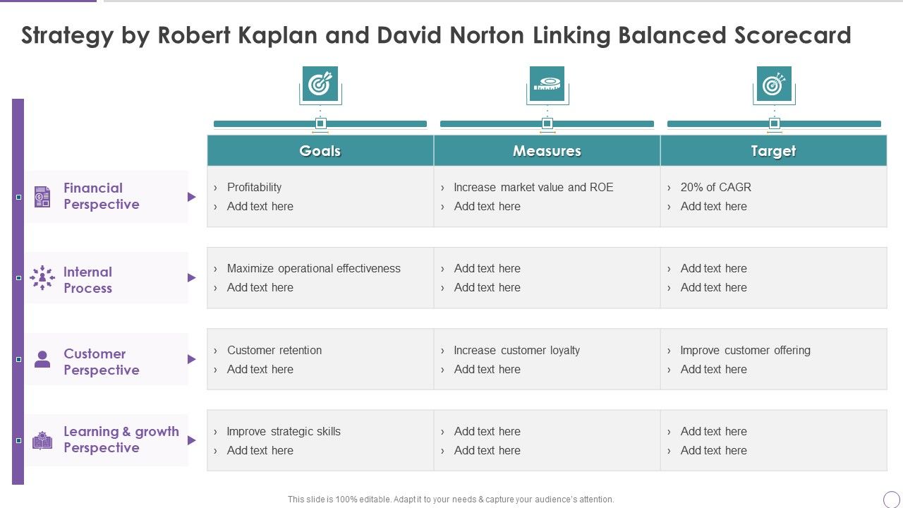 Strategy_By_Robert_Kaplan_And_David_Norton_Linking_Balanced_Scorecard_Brochure_PDF_Slide_1.jpg