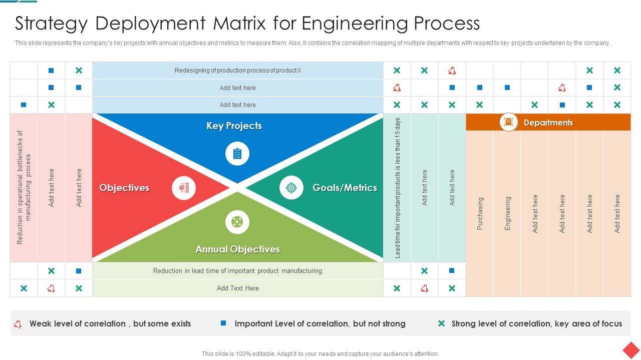 Strategy_Deployment_Matrix_For_Engineering_Process_Portrait_PDF_Slide_1.jpg
