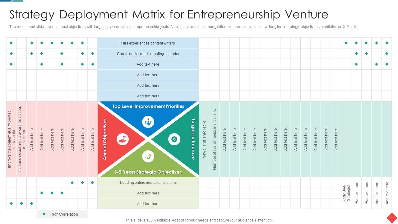 Strategy_Deployment_Matrix_For_Entrepreneurship_Venture_Diagrams_PDF_Slide_1.jpg