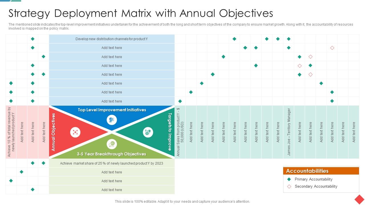 Strategy_Deployment_Matrix_With_Annual_Objectives_Professional_PDF_Slide_1.jpg