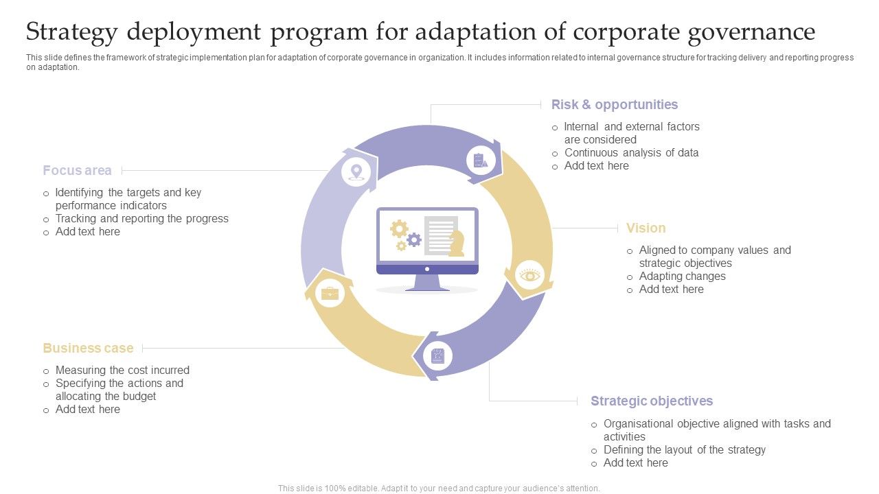 Strategy_Deployment_Program_For_Adaptation_Of_Corporate_Governance_Microsoft_PDF_Slide_1.jpg