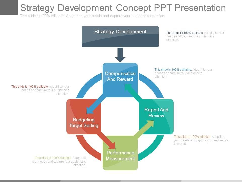 Strategy_Development_Concept_Ppt_Presentation_1.jpg