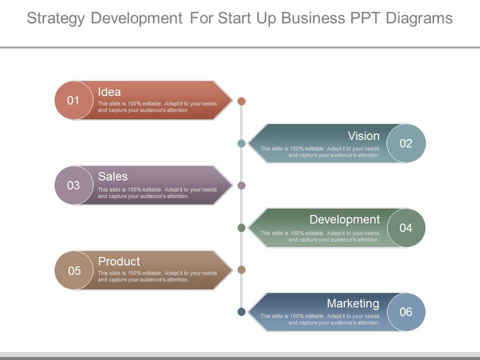 Strategy_Development_For_Start_Up_Business_Ppt_Diagrams_1.jpg