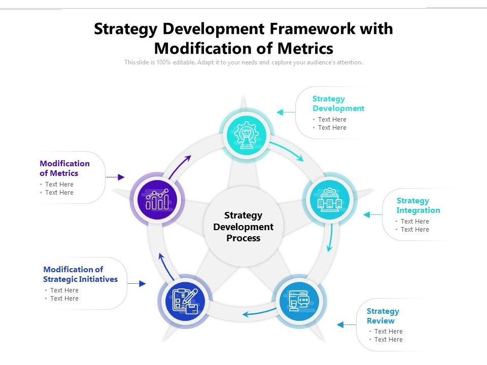 Strategy_Development_Framework_With_Modification_Of_Metrics_Ppt_PowerPoint_Presentation_Gallery_Graphics_Example_PDF_Slide_1.jpg