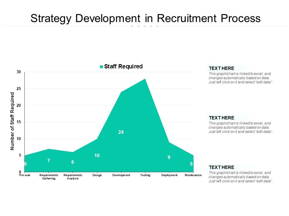 Strategy_Development_In_Recruitment_Process_Ppt_PowerPoint_Presentation_Professional_Images_PDF_Slide_1.jpg