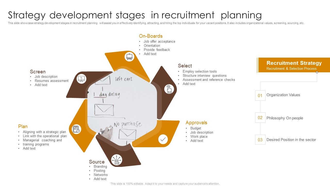 Strategy_Development_Stages_In_Recruitment_Planning_Ppt_Ideas_Model_PDF_Slide_1.jpg