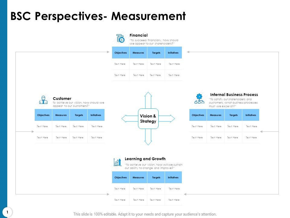 Strategy_Execution_Balanced_Scorecard_BSC_Perspectives_Measurement_Pictures_PDF_Slide_1.jpg