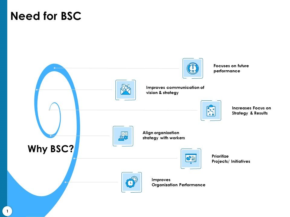Strategy_Execution_Balanced_Scorecard_Need_For_BSC_Ppt_Portfolio_Icon_PDF_Slide_1.jpg