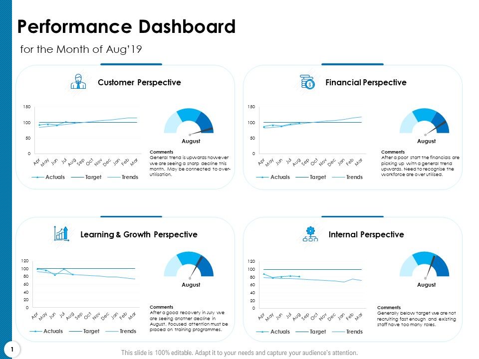Strategy_Execution_Balanced_Scorecard_Performance_Dashboard_Elements_PDF_Slide_1.jpg